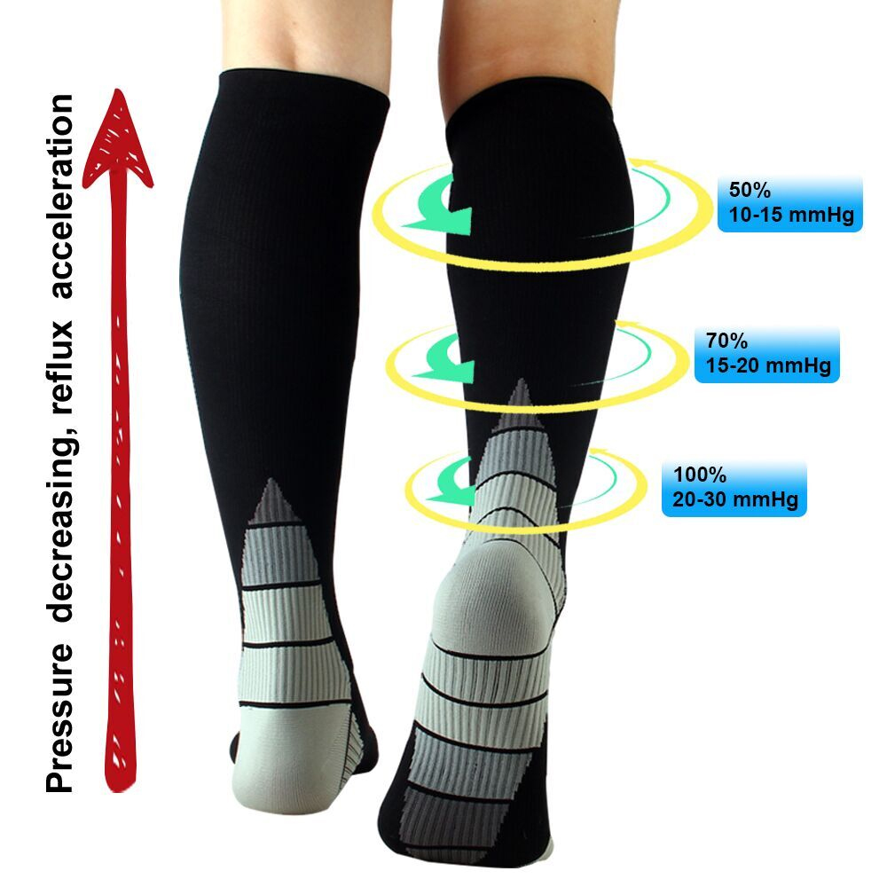 Kaus kaki kompresi berpergian  - Crossfit Male ulasan dan harga